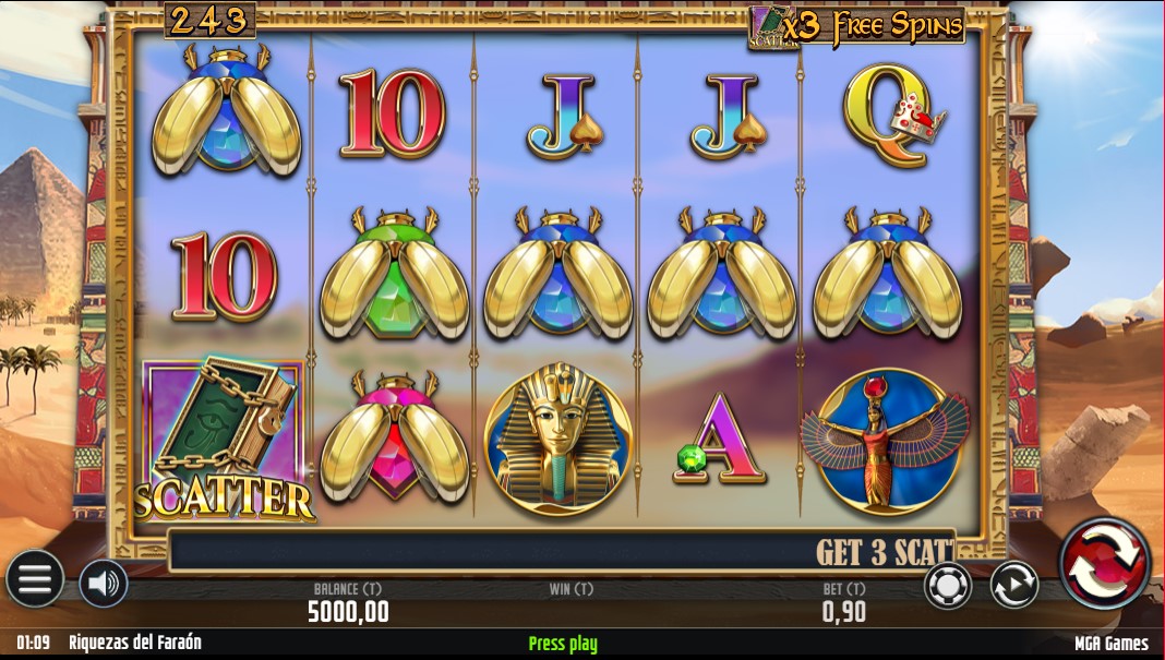 Riquezas del Faraon Slot: A Detailed Guide for Online Gamblers